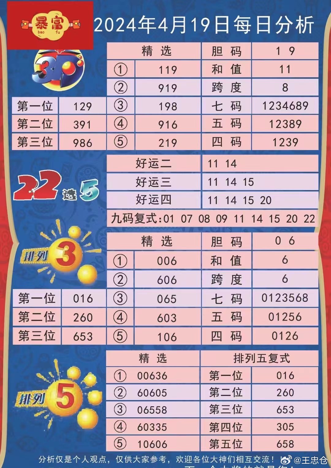 迎接美好未來(lái)，2024年天天開(kāi)好彩大全