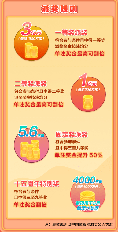 探索王中王開(kāi)獎(jiǎng)十記錄網(wǎng)一，一場(chǎng)數(shù)字與激情的盛宴