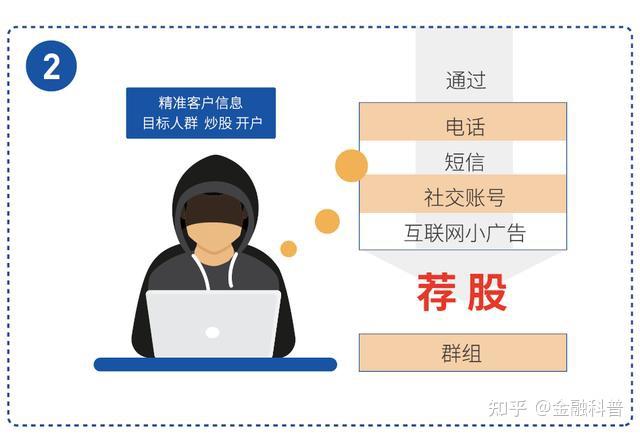 揭秘精準管家婆，7777888888的神秘免費服務體驗