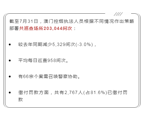 新澳門免費(fèi)全年資料查詢，警惕背后的違法犯罪風(fēng)險(xiǎn)