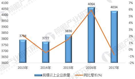 巢湖濱湖南苑房?jī)r(jià)最新動(dòng)態(tài)，市場(chǎng)分析與趨勢(shì)預(yù)測(cè)