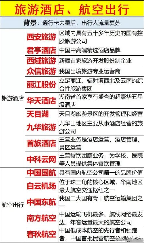 最新消費電子龍頭股，引領行業變革，塑造未來趨勢