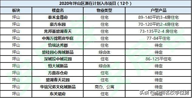 坪山華誼兄弟最新動態，揭開未來影視產業的嶄新篇章