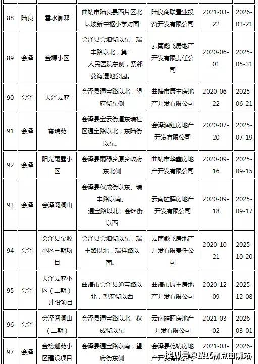 內(nèi)部資料和公開(kāi)資料的下載管理，一種平衡與效率的探討