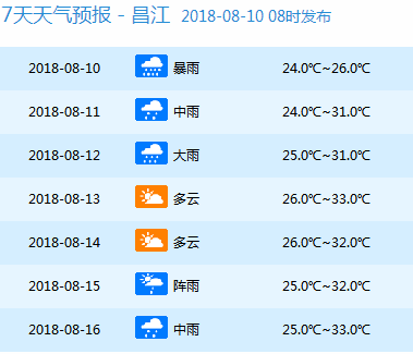 探索未來幸運之門，香港港六彩票開獎號碼預測（2024年展望）