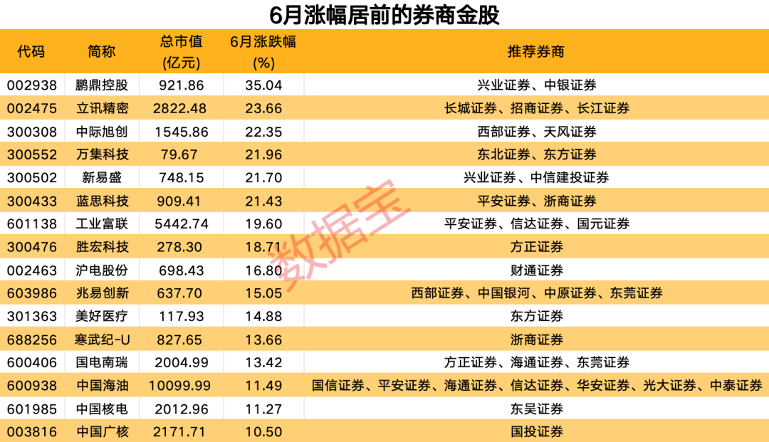 揭秘2024新澳開獎記錄，數據與策略的雙重解讀