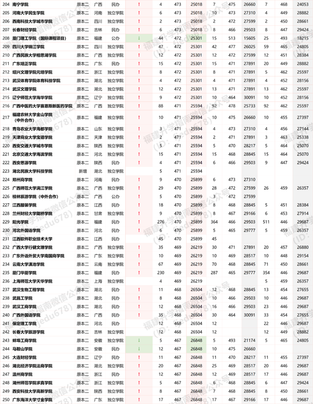 海豐縣可塘鎮最新新聞報道