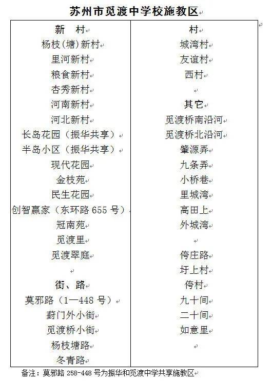 邯山區教育局最新消息全面解讀
