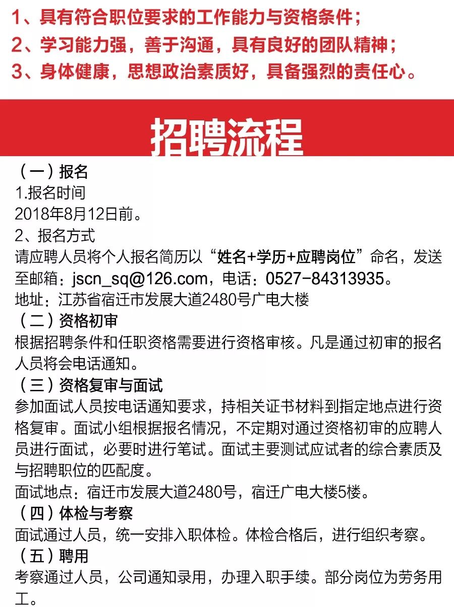 宿遷市招聘網最新招聘動態深度解析