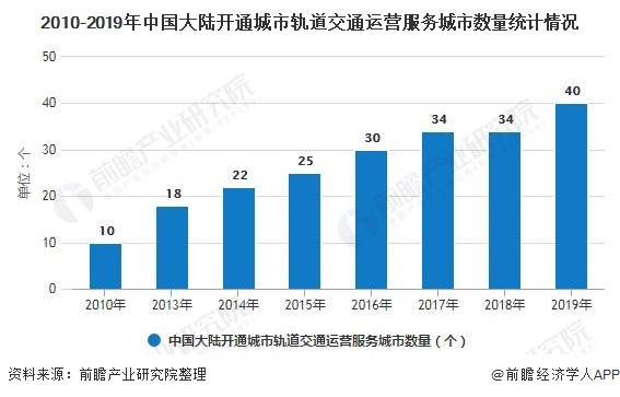 鄒平明集最新二手房子，市場(chǎng)現(xiàn)狀與投資前景分析