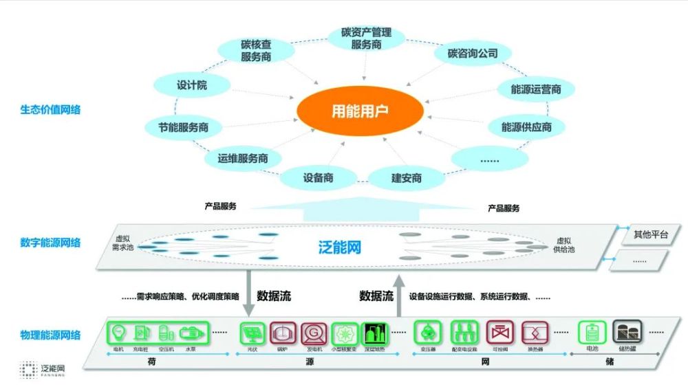 揭秘新奧集團內部資料，邁向未來的藍圖與策略（2024年最新資料）