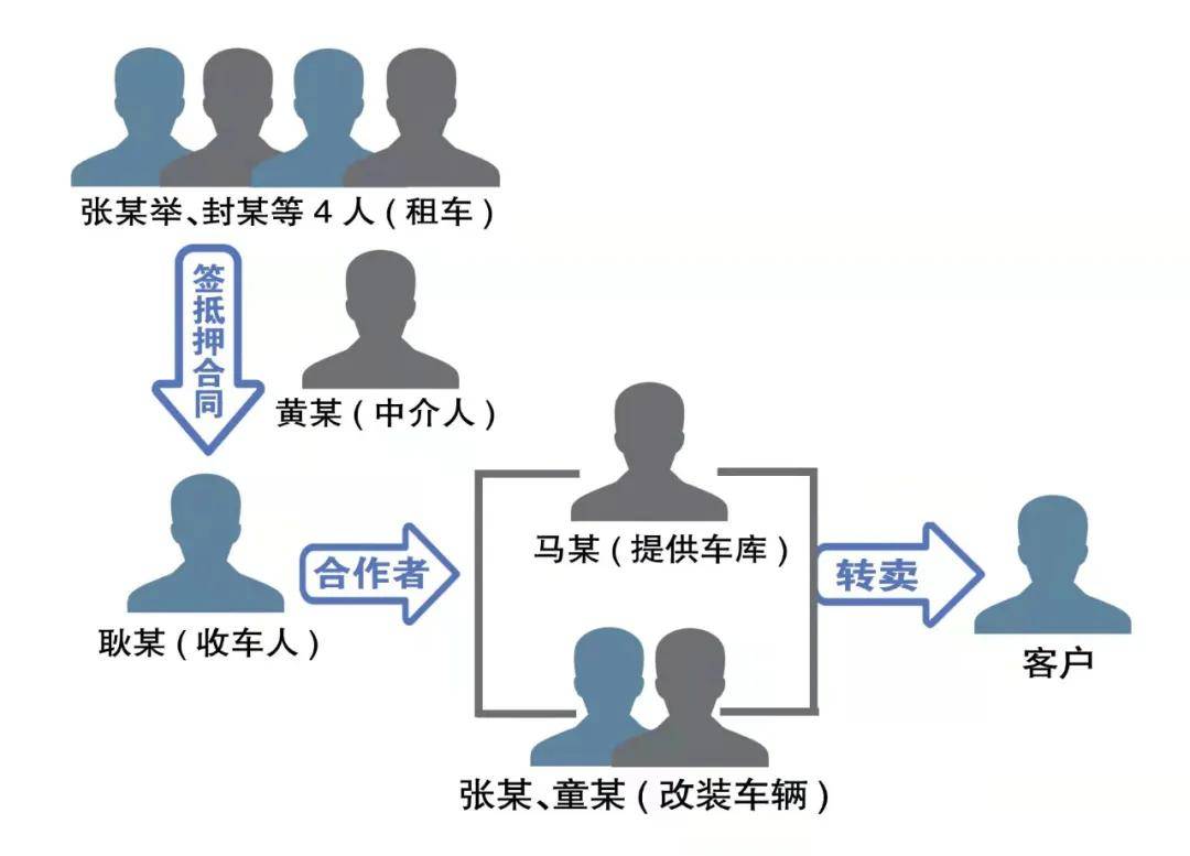 新澳門出今晚最準確一肖——警惕背后的犯罪風險