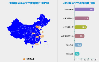 山東高官大地震最新消息，聚焦在即將到來(lái)的2024年