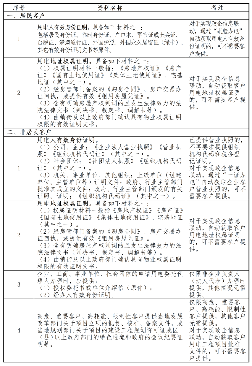 新澳門博彩業(yè)的發(fā)展與監(jiān)管挑戰(zhàn)，一個(gè)犯罪預(yù)防的視角