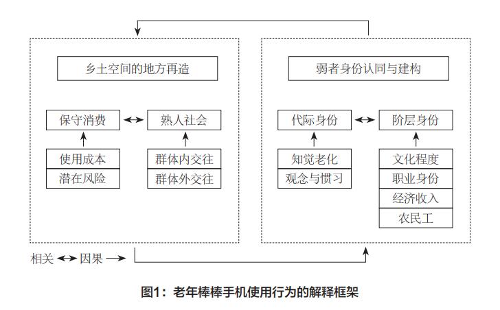 最新圖像編碼技術，重塑圖像處理與應用的未來
