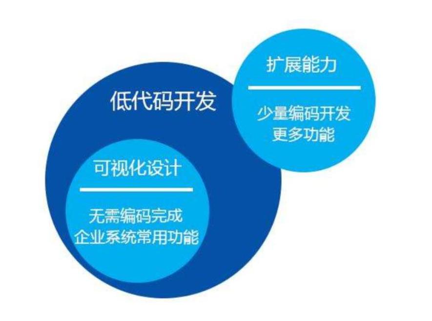 OA最新漏洞，企業信息安全的新挑戰