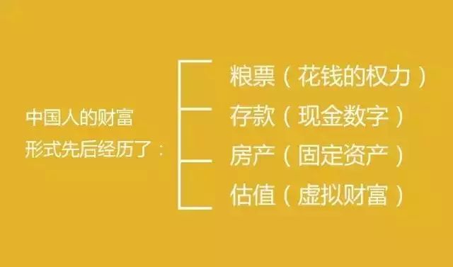最新賺錢公式，探索成功的財(cái)富增長(zhǎng)之道