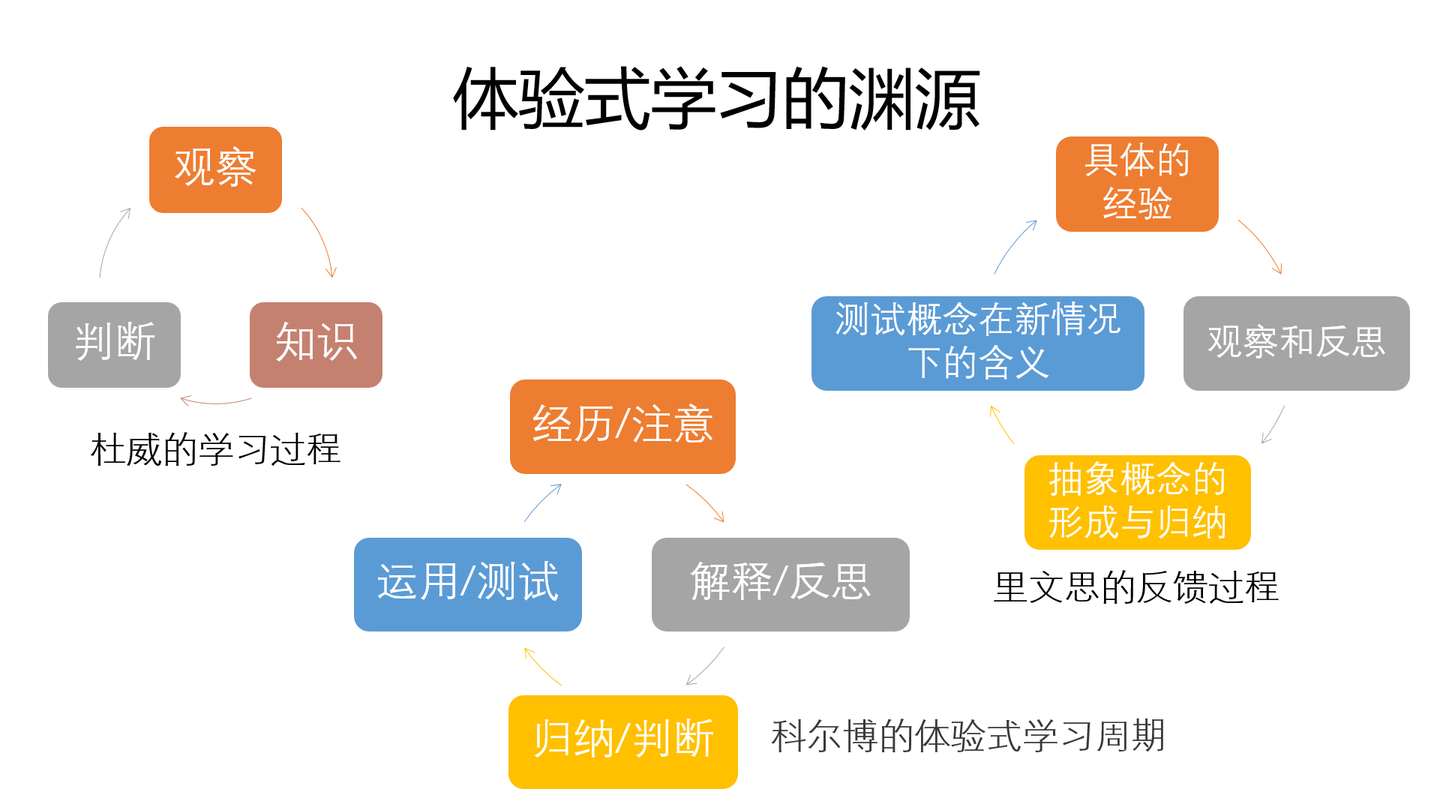 最新的別名，探索時代變遷中的命名新潮