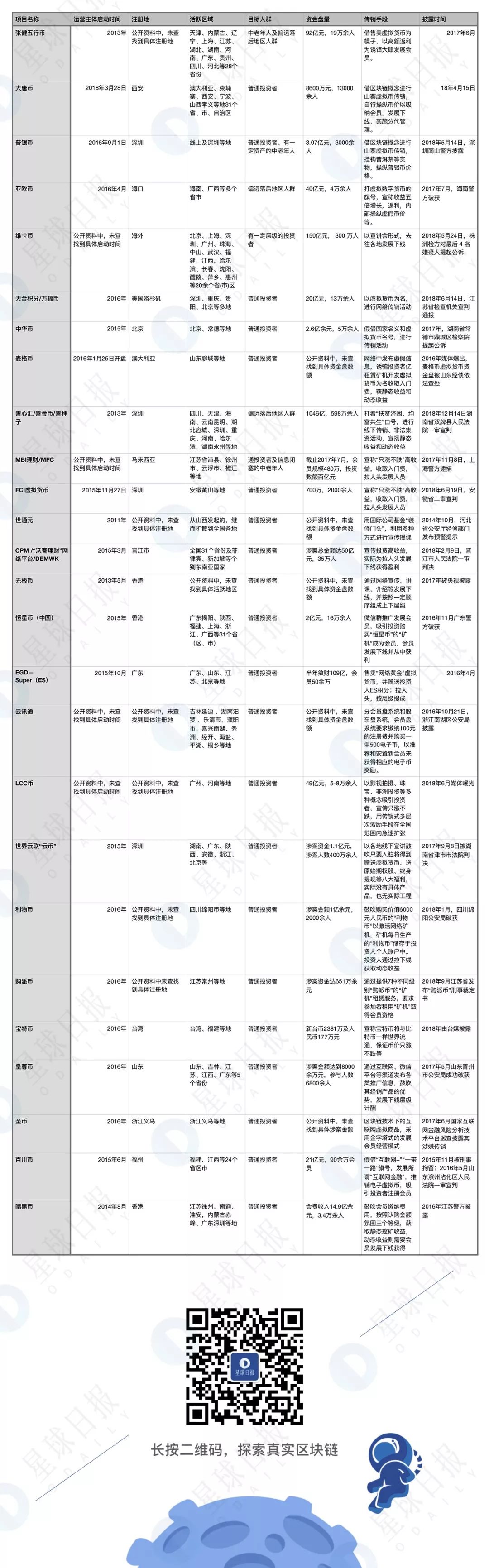 內部資料一肖一碼，揭開犯罪的面紗