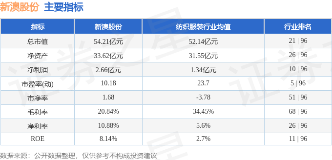 霜月天華 第8頁(yè)