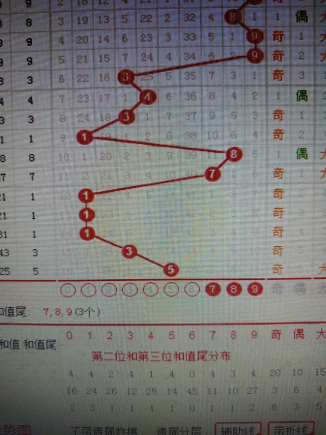二四六香港資料期期準千附三險阻，探索與解析
