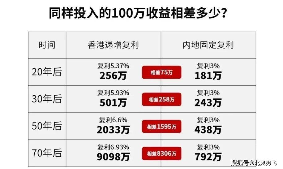 揭秘2024年香港內(nèi)部資料最準(zhǔn)的秘密