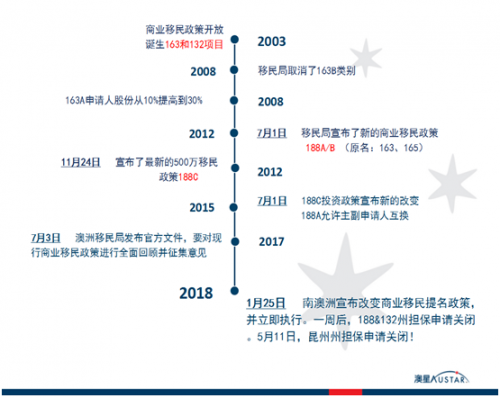 新澳芳草地——探索未來的藍圖與細節(jié)（2024年最新資料）