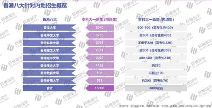 香港正版資料大全免費，探索與獲取信息的途徑