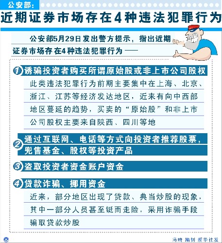 新澳門免費資料掛牌大全——警惕背后的違法犯罪問題