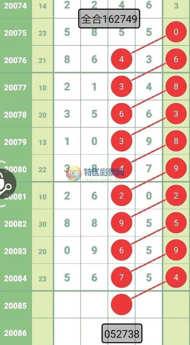 二四六天天彩246cn，探索與體驗