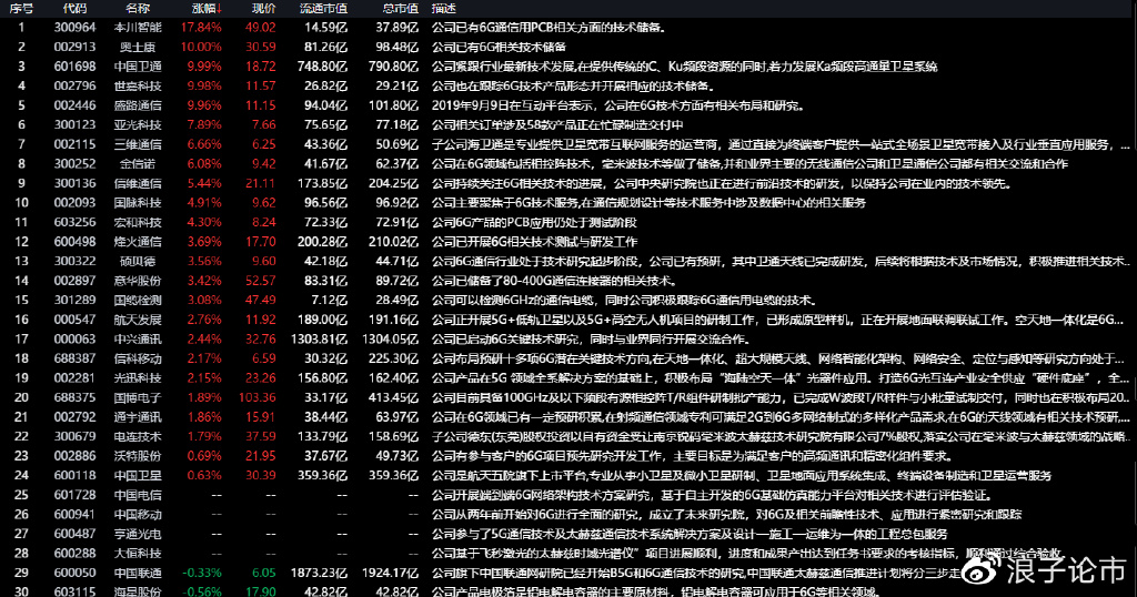 靈空劍姬 第8頁