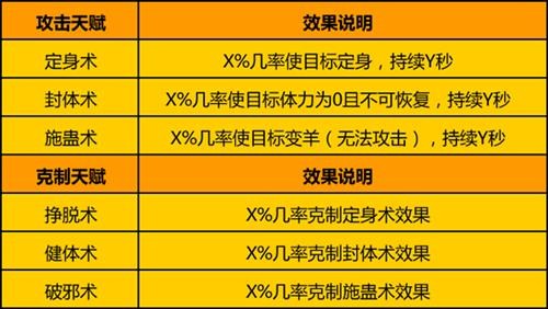 探索未來之門，2024免費資料精準一碼