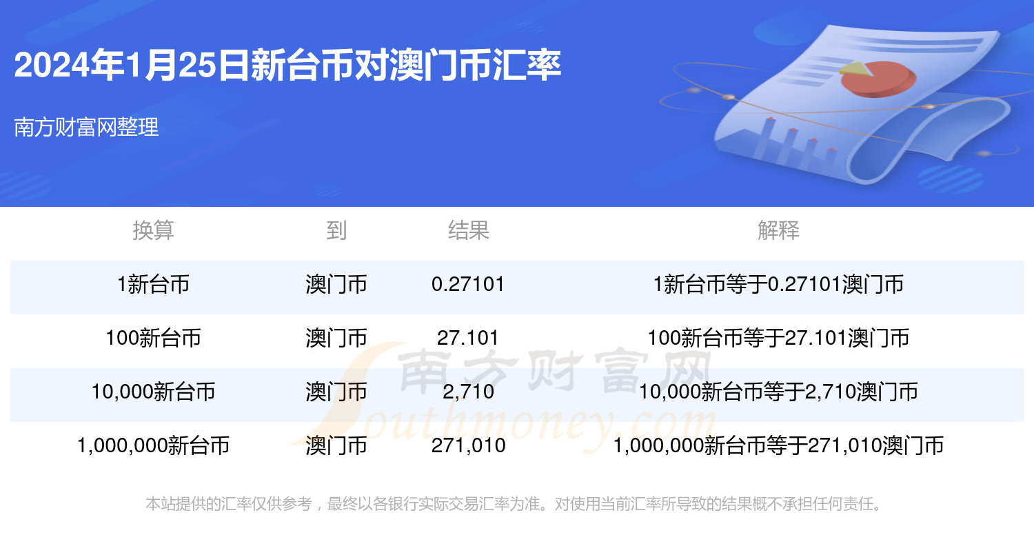 2024最新奧門免費資料,澳門免費資料，探索2024年最新數據與趨勢