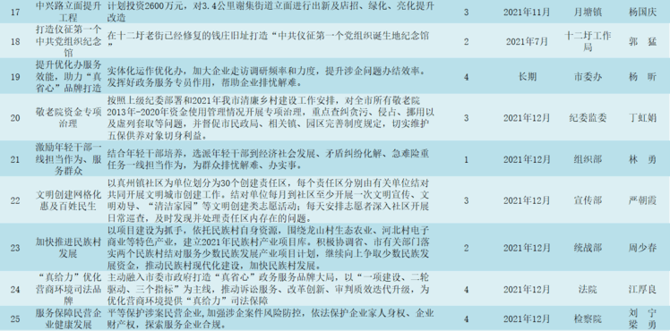777788888新澳門開獎,關于新澳門開獎的探討與警示——警惕違法犯罪風險