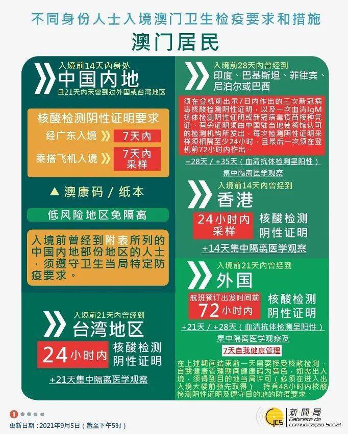 澳門正版大全免費資,澳門正版大全免費資源，一個關于犯罪與法律的探討