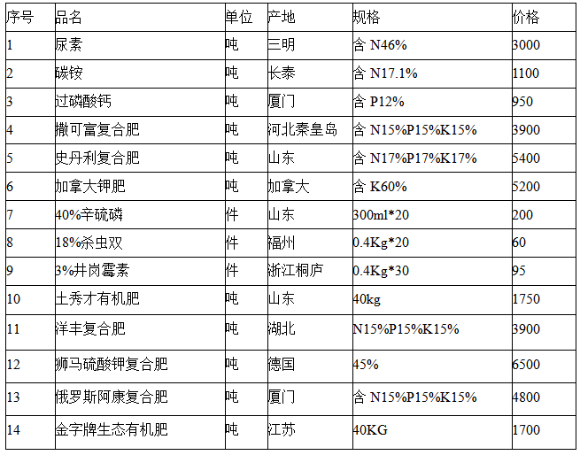2024年全年資料免費大全優(yōu)勢,探索未來，2024年全年資料免費大全的優(yōu)勢