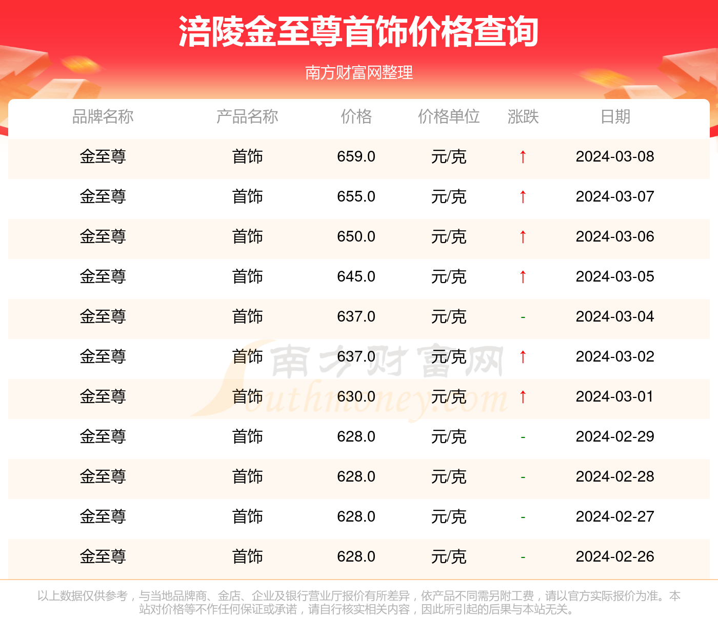 2024新澳門歷史開獎記錄查詢結果,揭秘澳門歷史開獎記錄，探索與查詢結果分析（以新澳門歷史開獎記錄查詢結果為例）