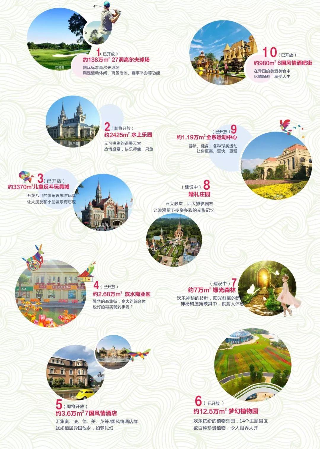 肇慶婚禮最新,肇慶婚禮最新趨勢與風(fēng)尚