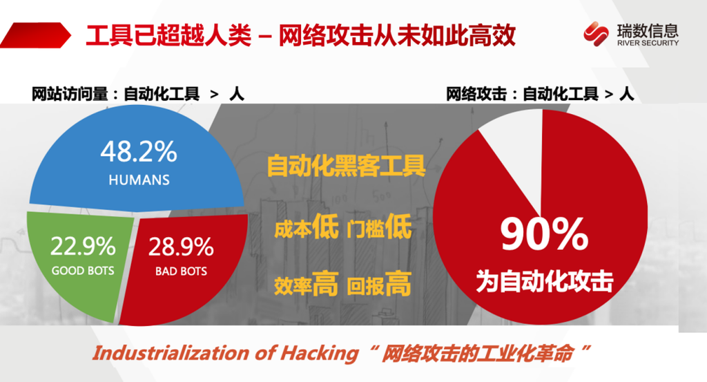 響應級別最新,響應級別最新，企業應對挑戰的關鍵策略