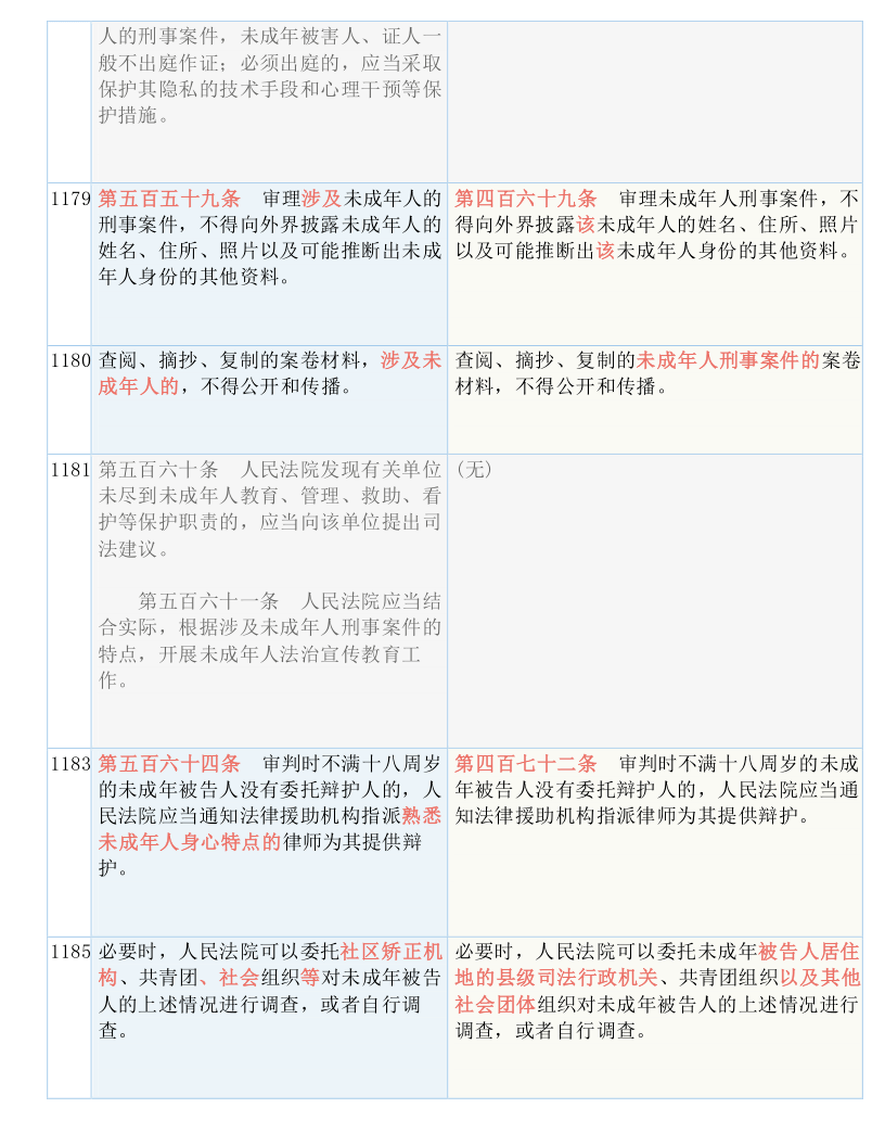 一碼一肖100中碼|觀點釋義解釋落實,一碼一肖與犯罪問題，觀點釋義、解釋與落實措施