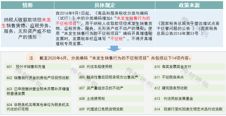 新澳天天開獎免費資料大全最新|權威釋義解釋落實,新澳天天開獎免費資料大全及其權威釋義——揭示違法犯罪風險