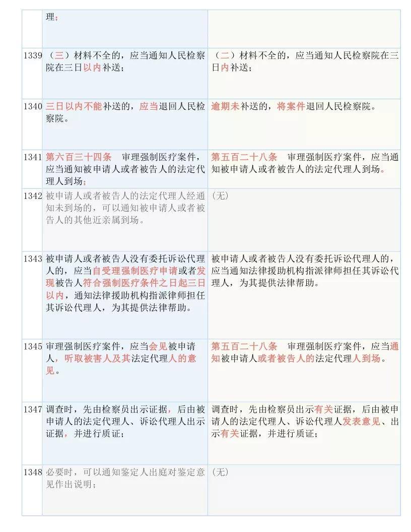 新澳門一肖一特一中|素質(zhì)釋義解釋落實,新澳門一肖一特一中，素質(zhì)的釋義、解釋與落實的重要性