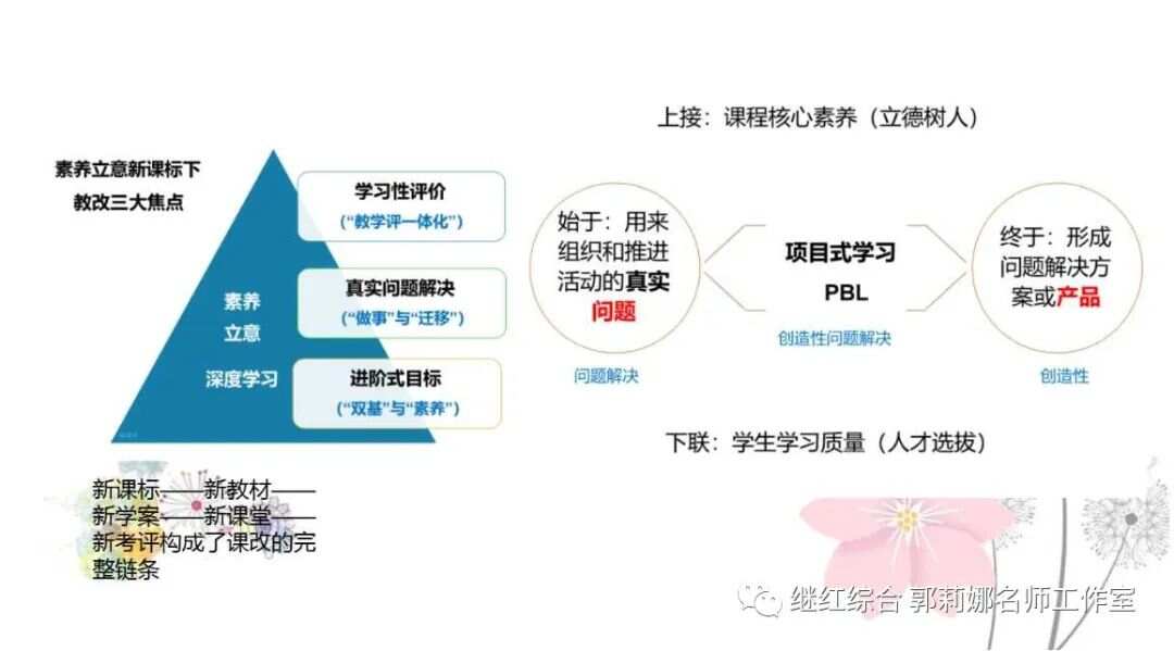 精準一肖一碼一子一中|評議釋義解釋落實,精準一肖一碼一子一中，深度解析與實際應用
