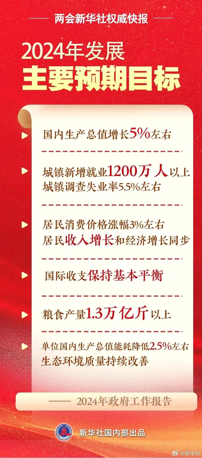 香港資料大全正版資料2024年免費(fèi)|制度釋義解釋落實(shí),香港資料大全正版資料2024年免費(fèi)——制度釋義、解釋與落實(shí)