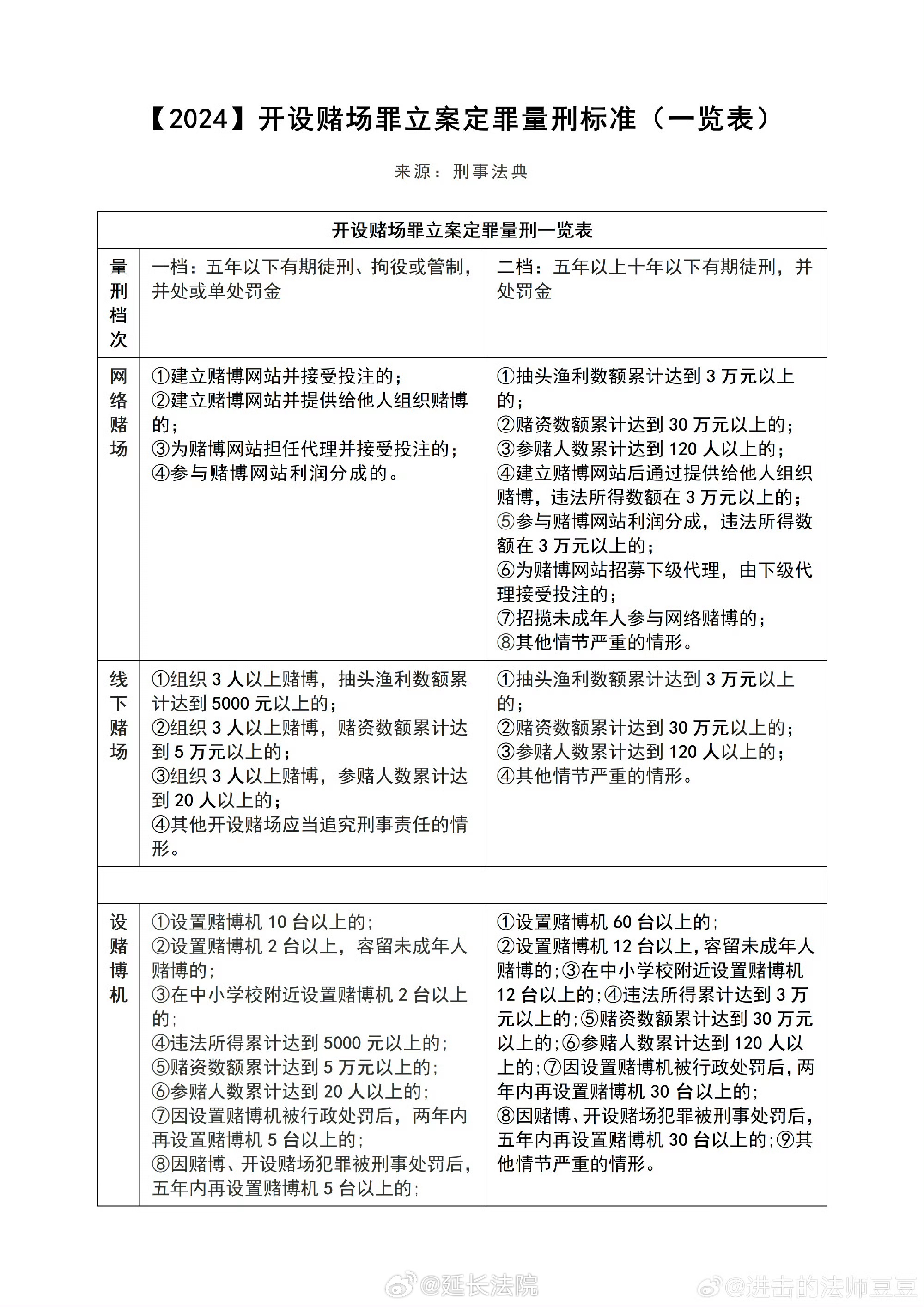 2024今晚新澳門開(kāi)獎(jiǎng)結(jié)果|再接釋義解釋落實(shí),關(guān)于新澳門開(kāi)獎(jiǎng)結(jié)果、落實(shí)解釋與犯罪預(yù)防的探討
