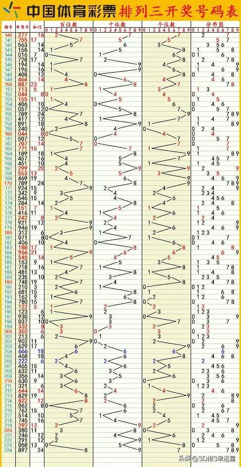 新澳門六開彩開獎結果2024年|精確釋義解釋落實,新澳門六開彩開獎結果2024年，精確釋義、解釋與落實——警惕背后的法律風險