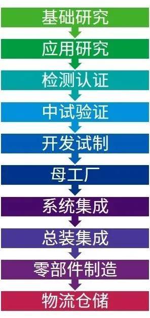 新澳門資料免費(fèi)長(zhǎng)期公開,2024|實(shí)驗(yàn)釋義解釋落實(shí),新澳門資料免費(fèi)長(zhǎng)期公開與實(shí)驗(yàn)釋義解釋落實(shí)，揭示背后的真相與應(yīng)對(duì)之道