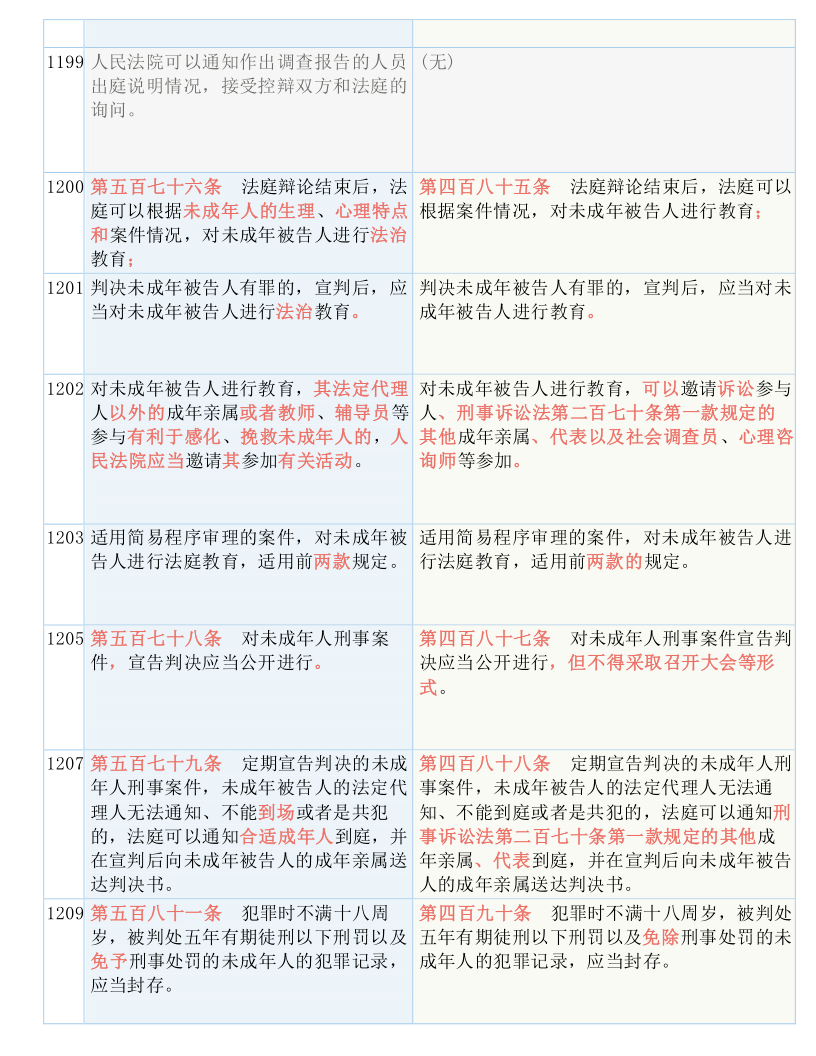 澳門鐵盤算盤十碼|規(guī)范釋義解釋落實(shí),澳門鐵盤算盤十碼，規(guī)范釋義、解釋與落實(shí)