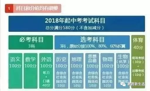 新澳最新最快資料新澳57期，課程釋義解釋與落實的深度探討