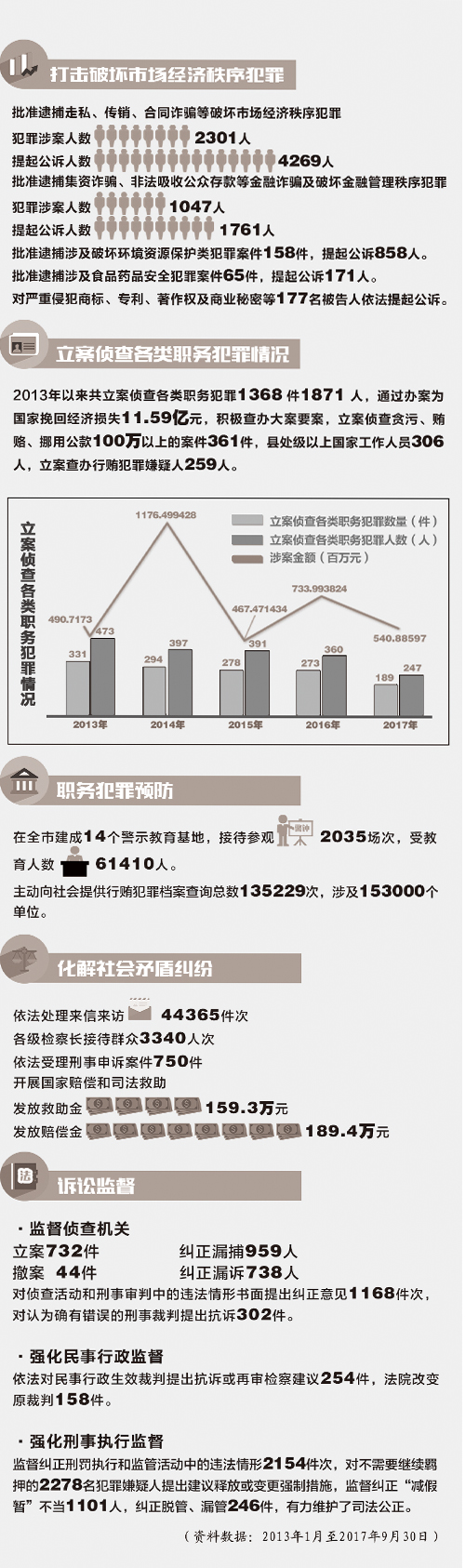 探索600圖庫大全，免費資料圖在2024年的數據釋義與落實策略